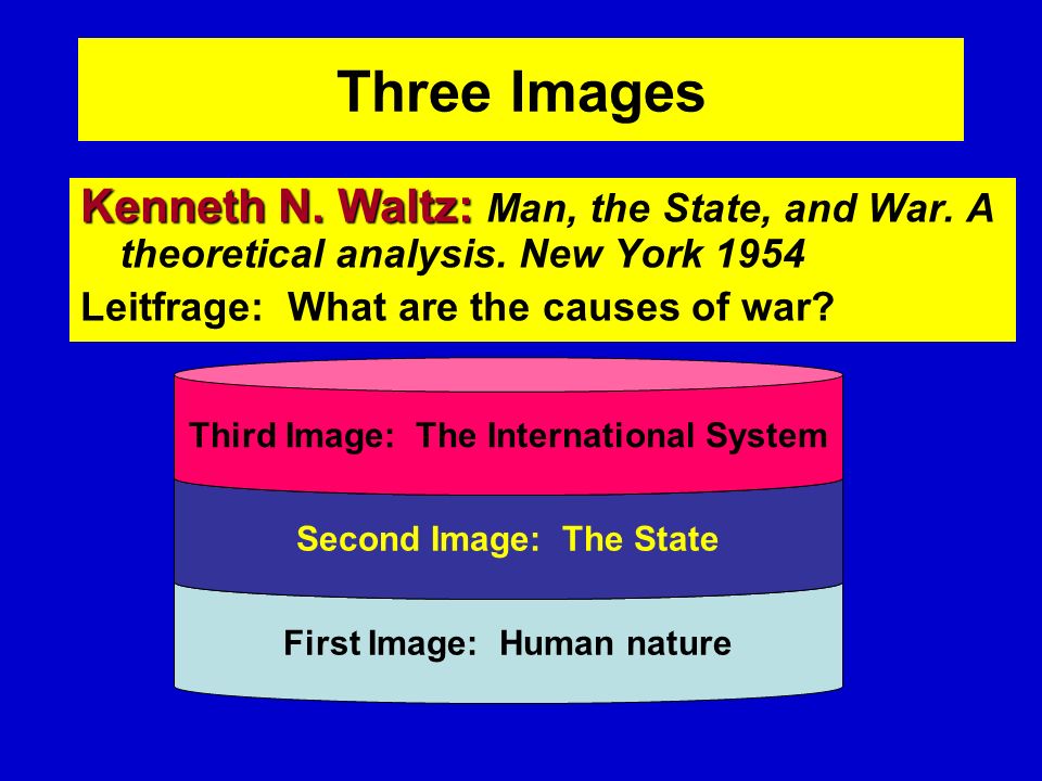 PDF) (HIN ) Man State and War - Kenneth Waltz
